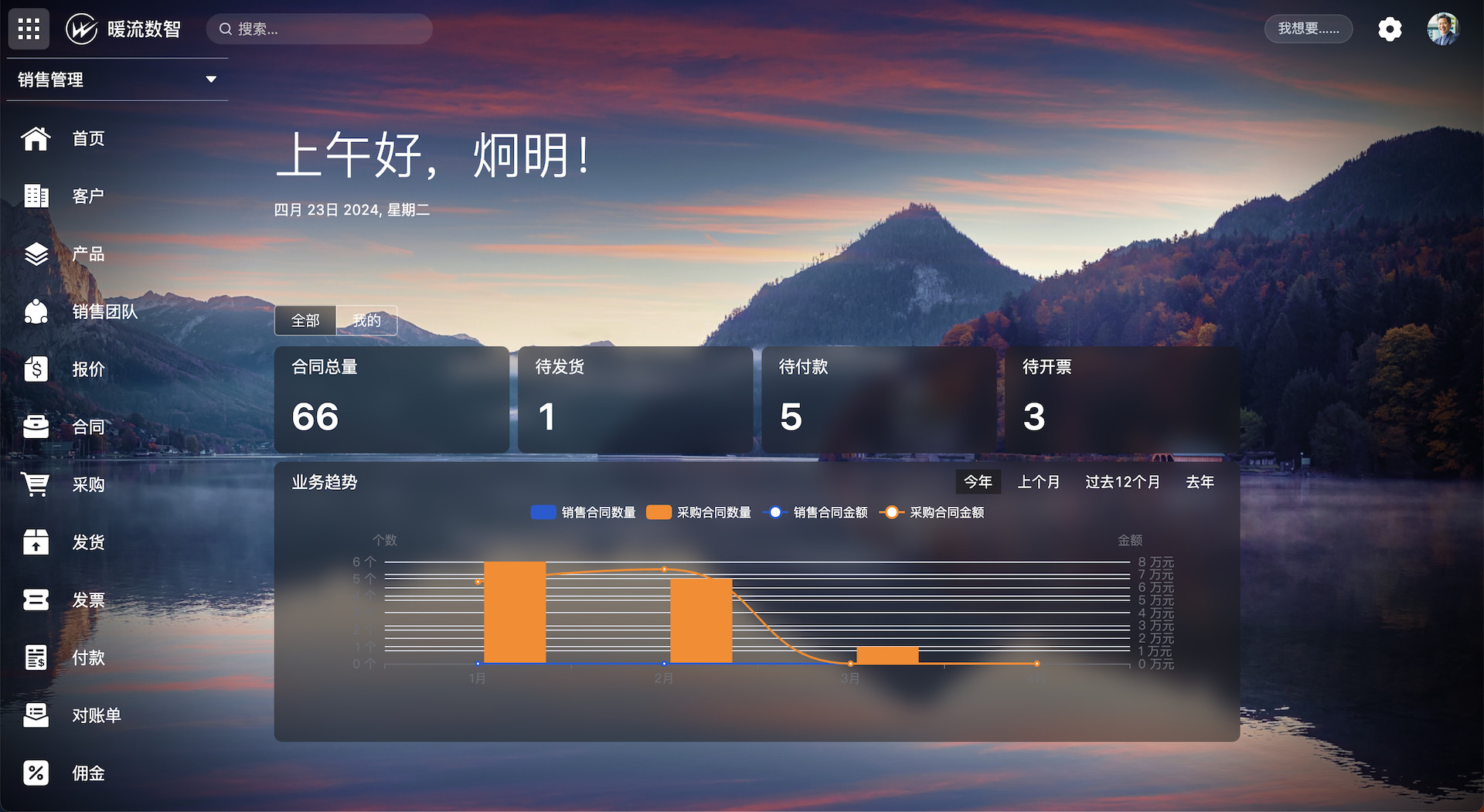 复杂制造业务解决方案
