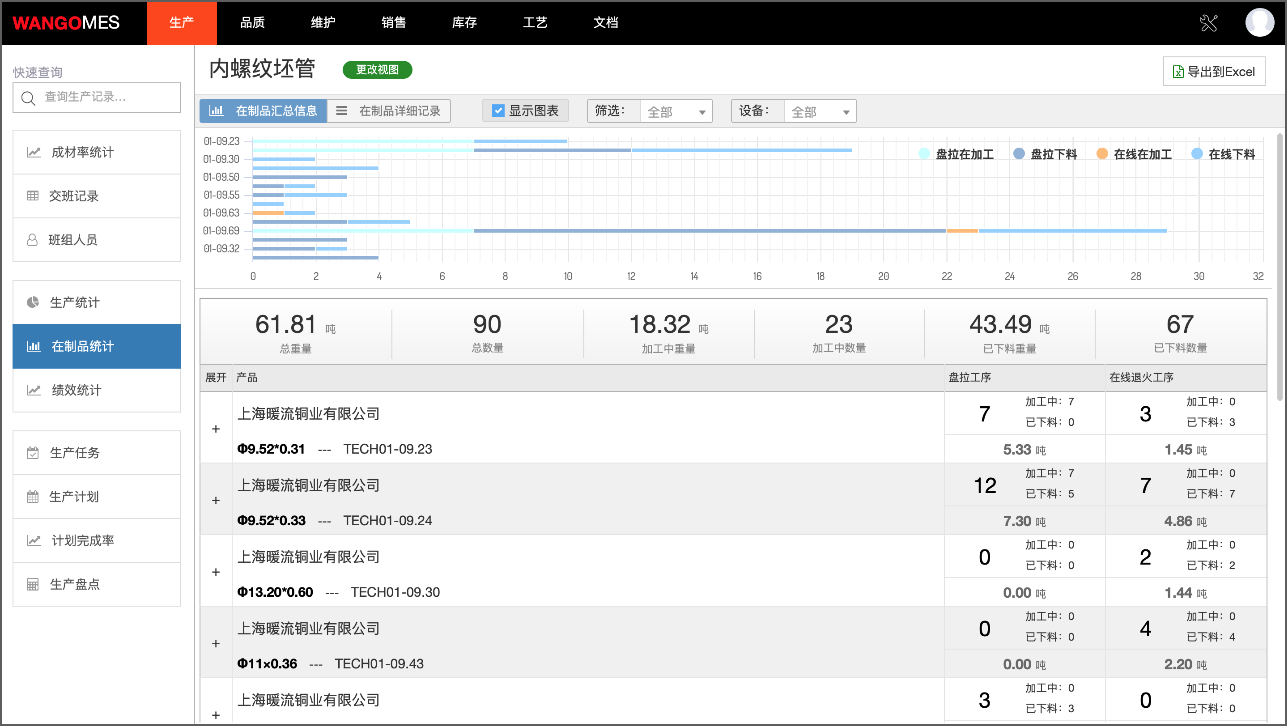 计划排程<br/><span style="color:#21b7b3;font-size:38px">确保生产高效有序进行</span>